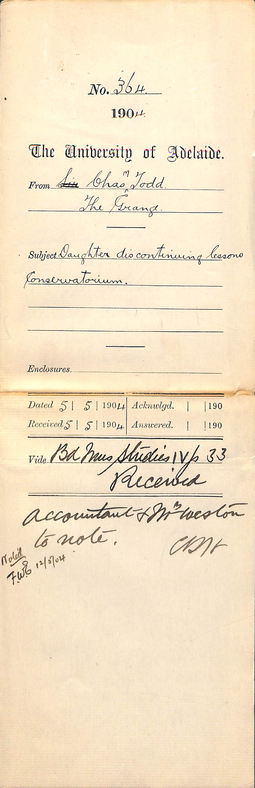 Daughter discontinuing lessons Conservatorium - Todd