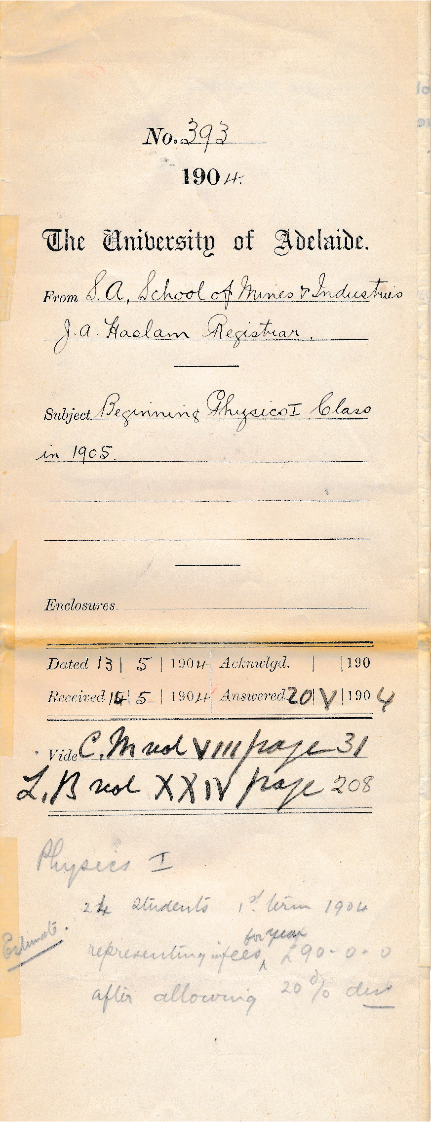 Beginning Physics I Class in 1905