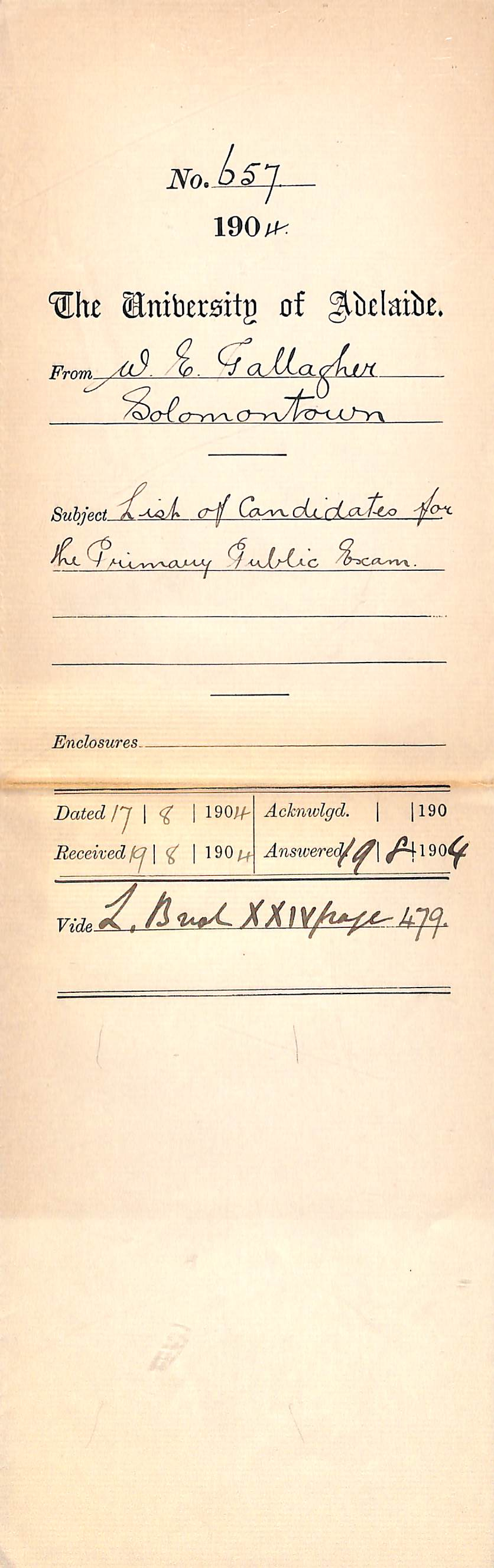 List of Candidates for the Primary Public Exam