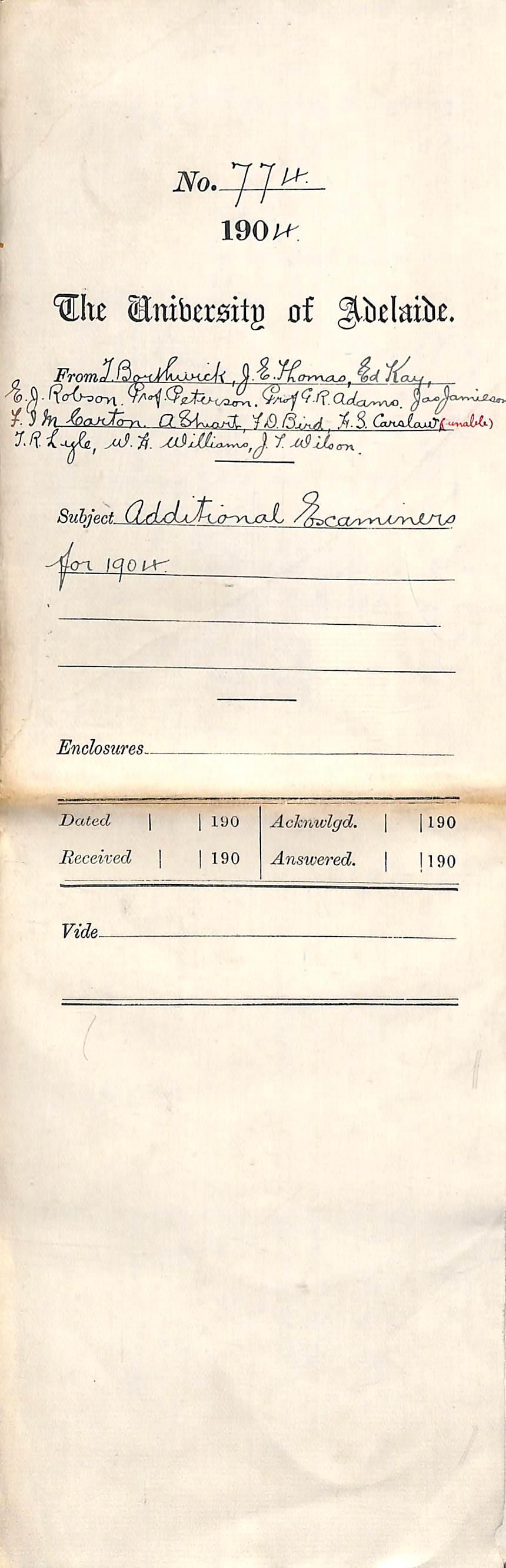 Additional Examiners for 1904