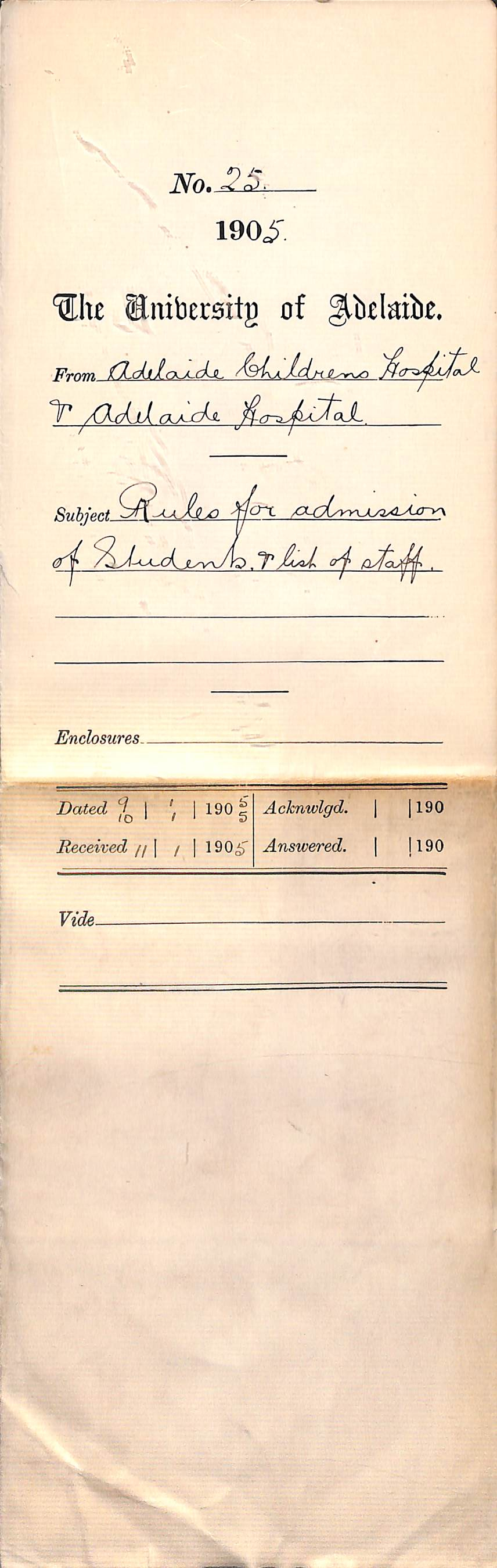 Rules for admission of students and list of staff