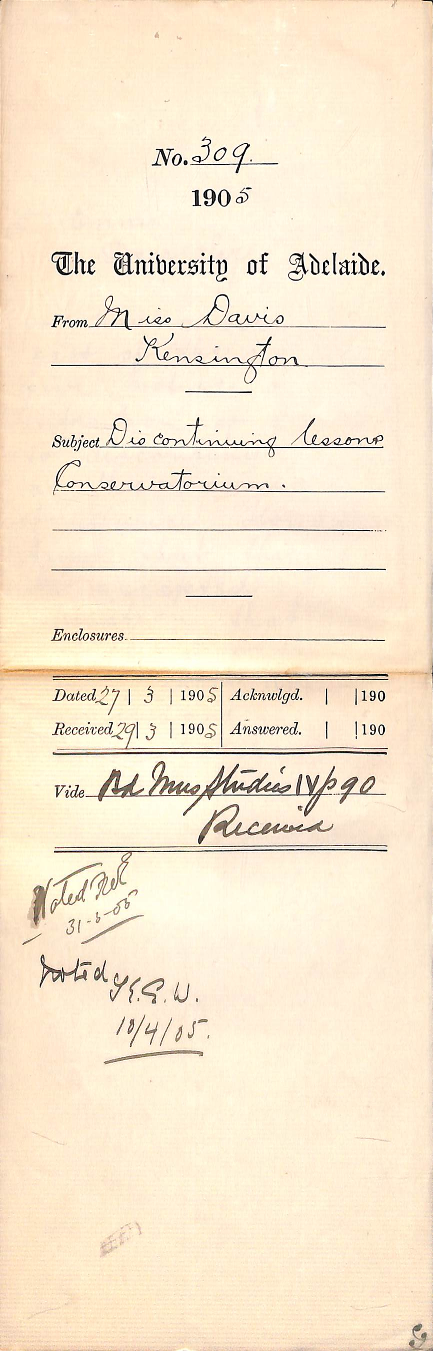 Discontinuing lessons Conservatorium - Davis