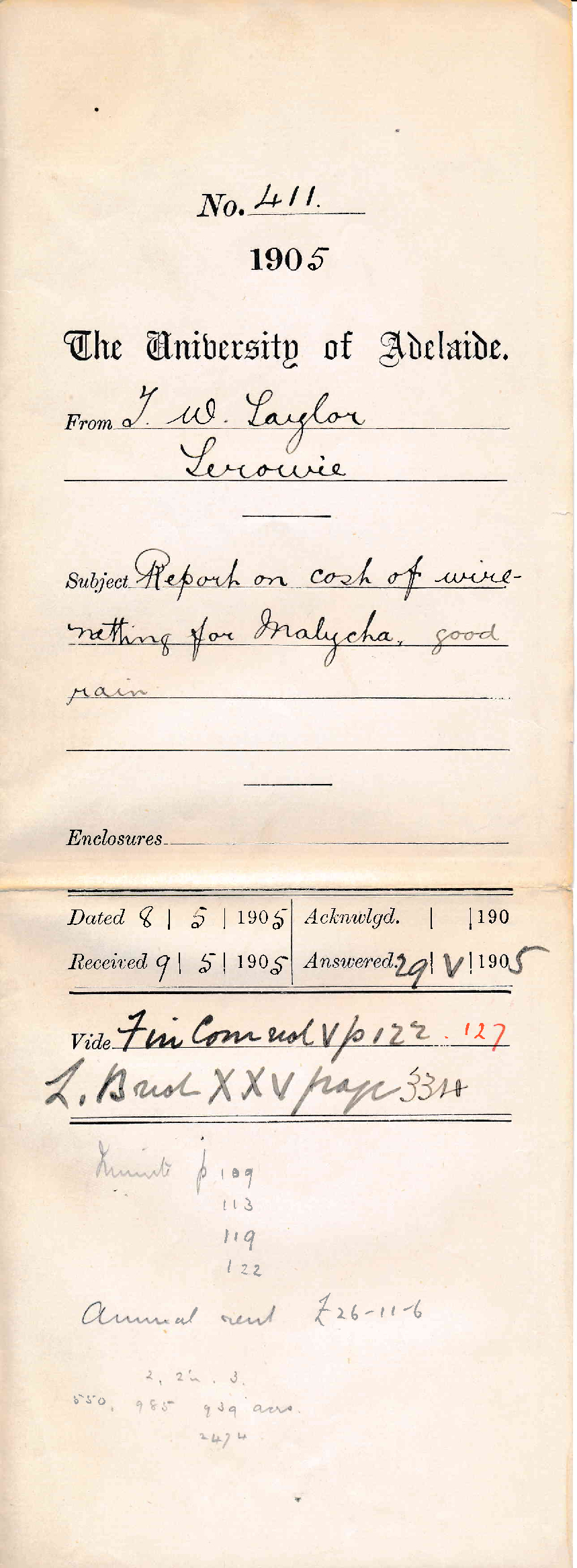 Report on cost of wire netting for Malycha Good rain