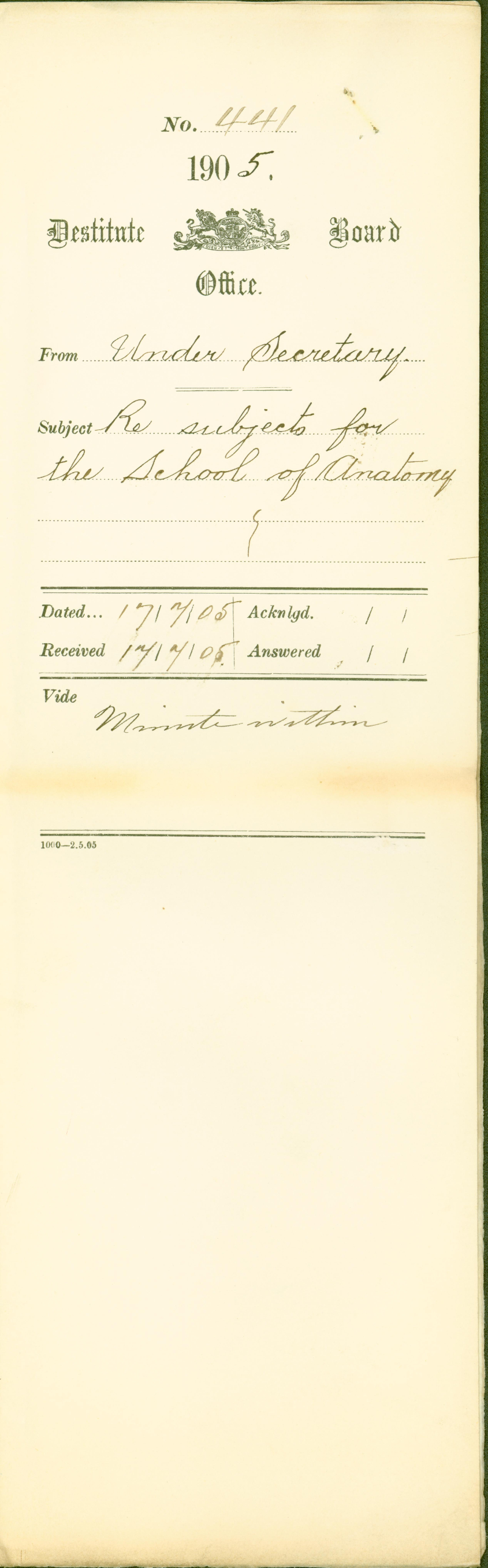 Subjects for the School of Anatomy