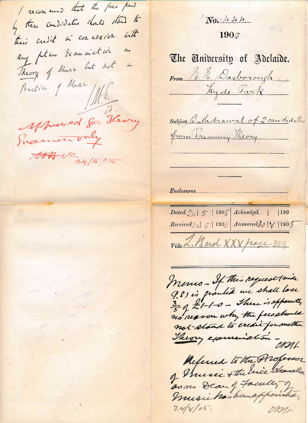 Withdrawal of 2 Candidates from Primary Theory