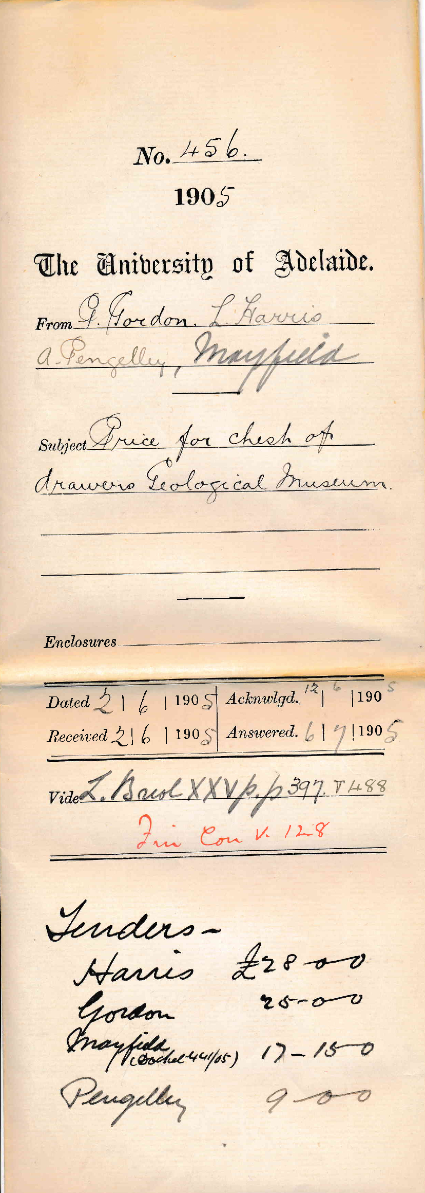 Price for chest of drawers Geological Museum