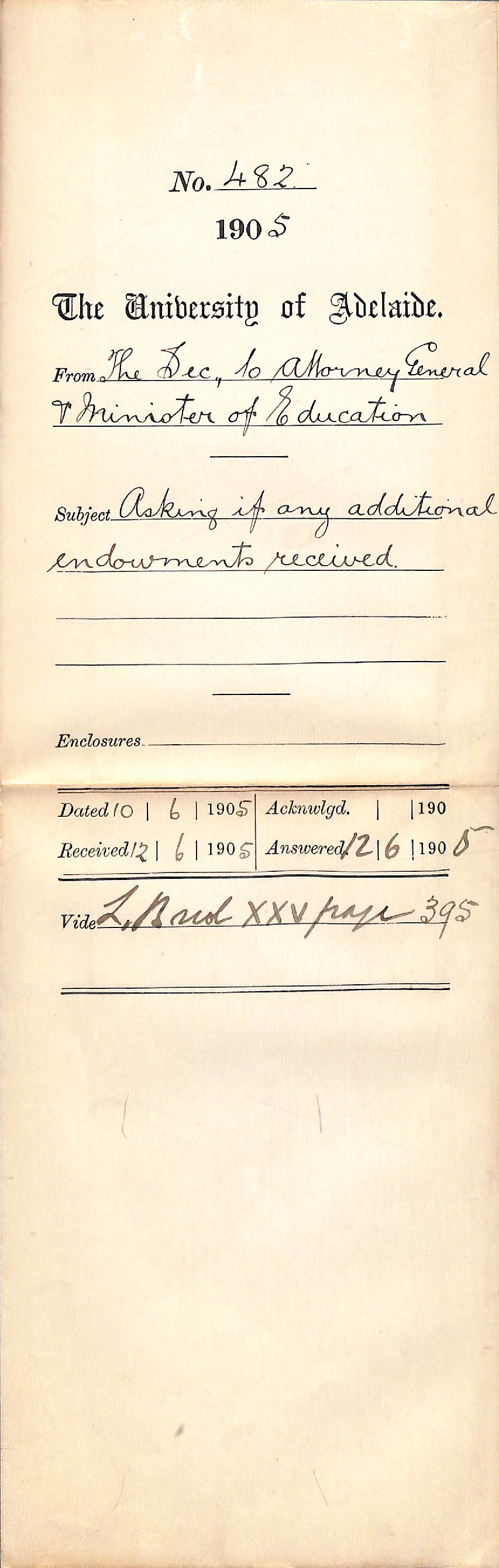 Asking if any additional Endowments received