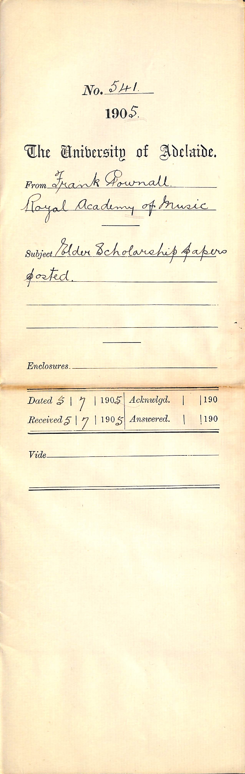 Telegram notifying papers have been posted