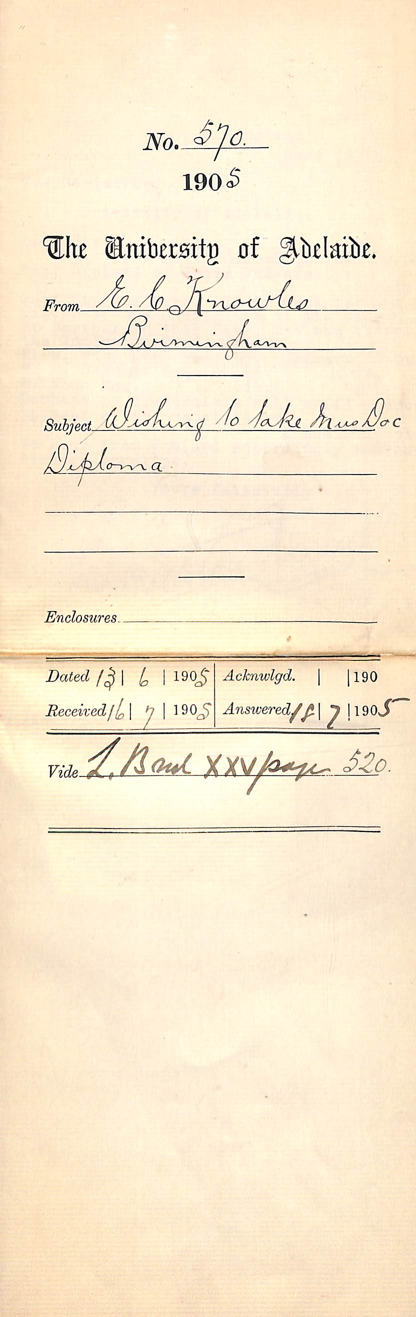 Wishing to take Mus Doc Diploma