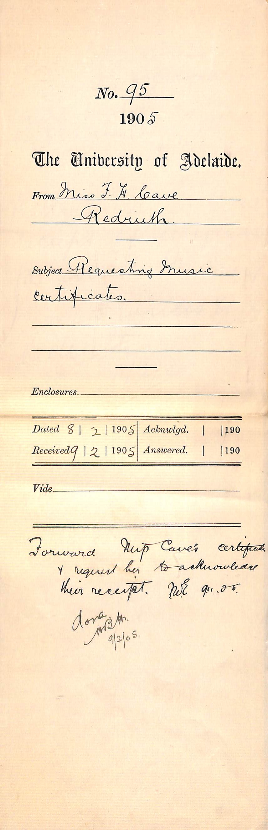 Requesting Music certificates - Cave