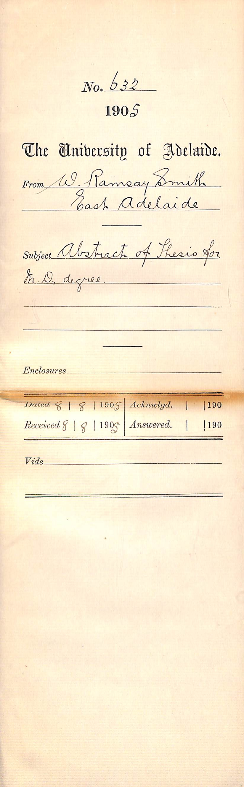 Abstract of Thesis for MD Degree