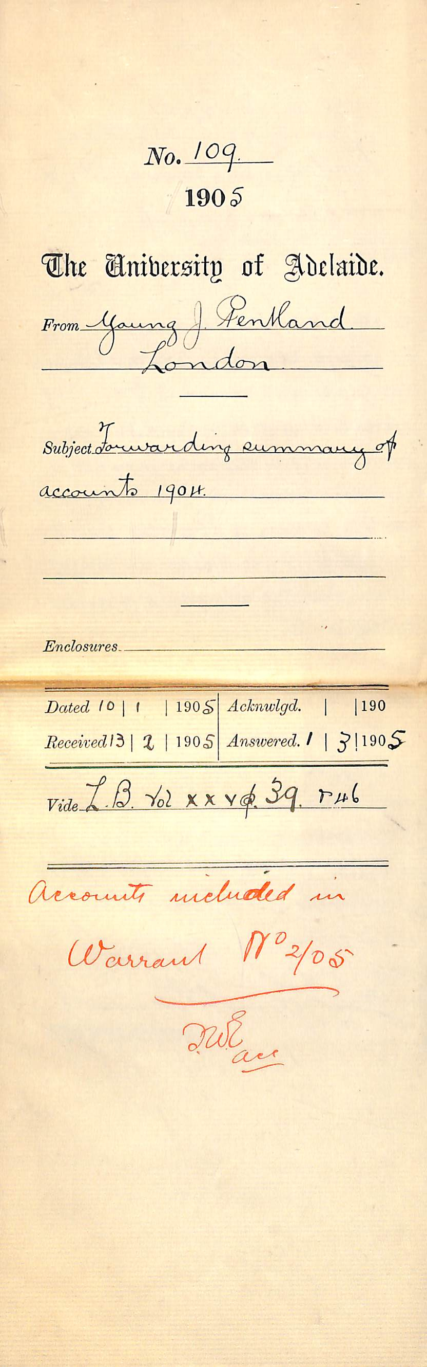 Forwarding summary of accounts 1904