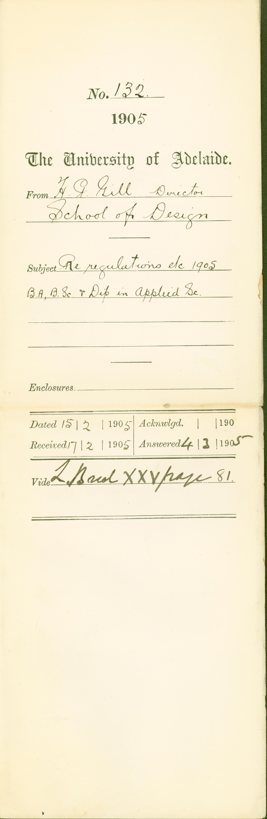 Regulations etc 1905 BA, BSc and Dip in Applied Sc