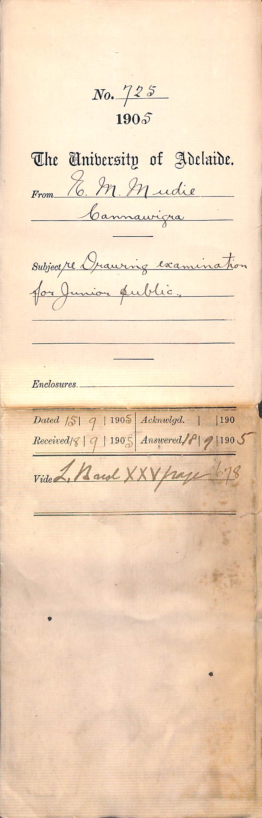 Drawing Examination for Junior Public