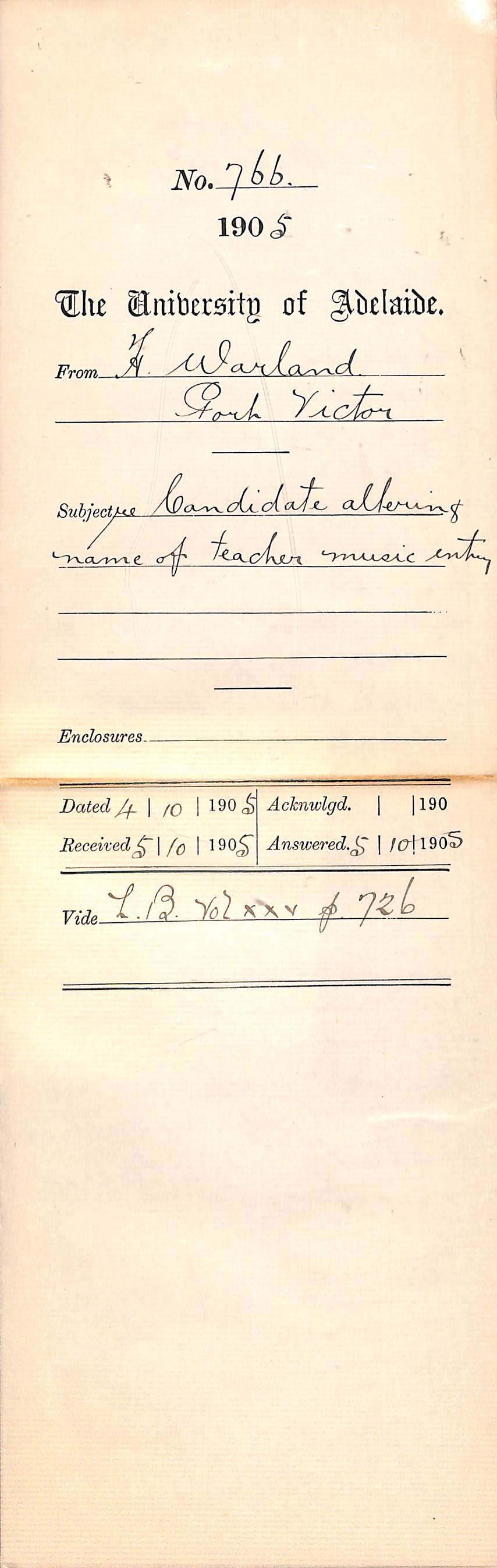 Candidate altering name of Teacher Music Entry