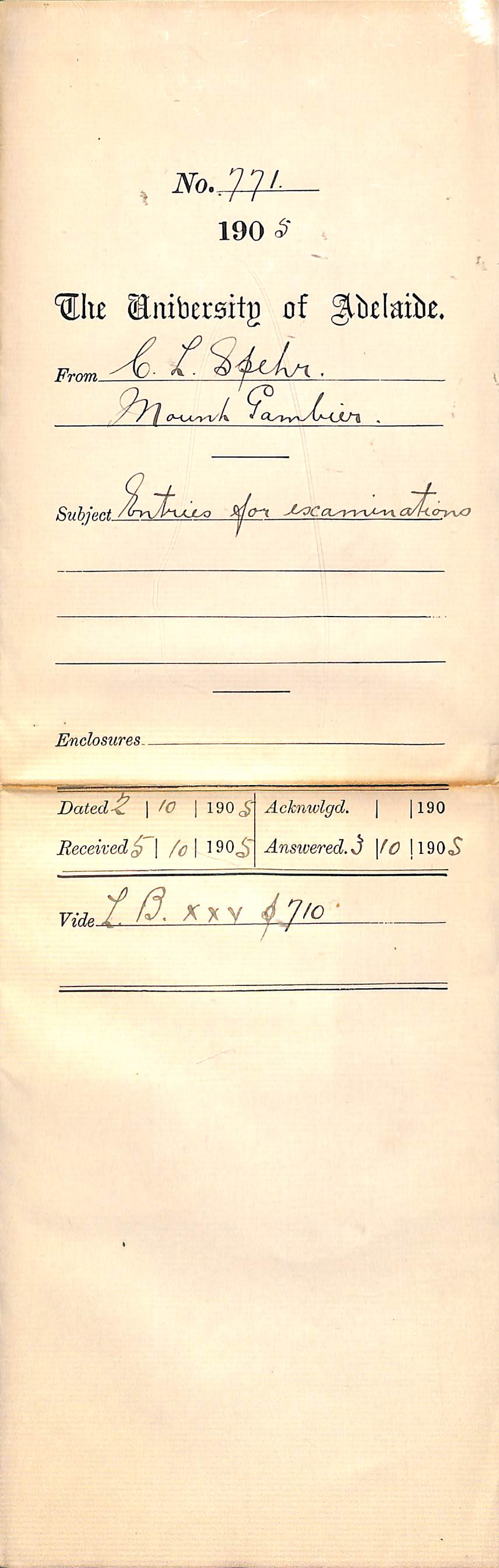 Entries for Examinations