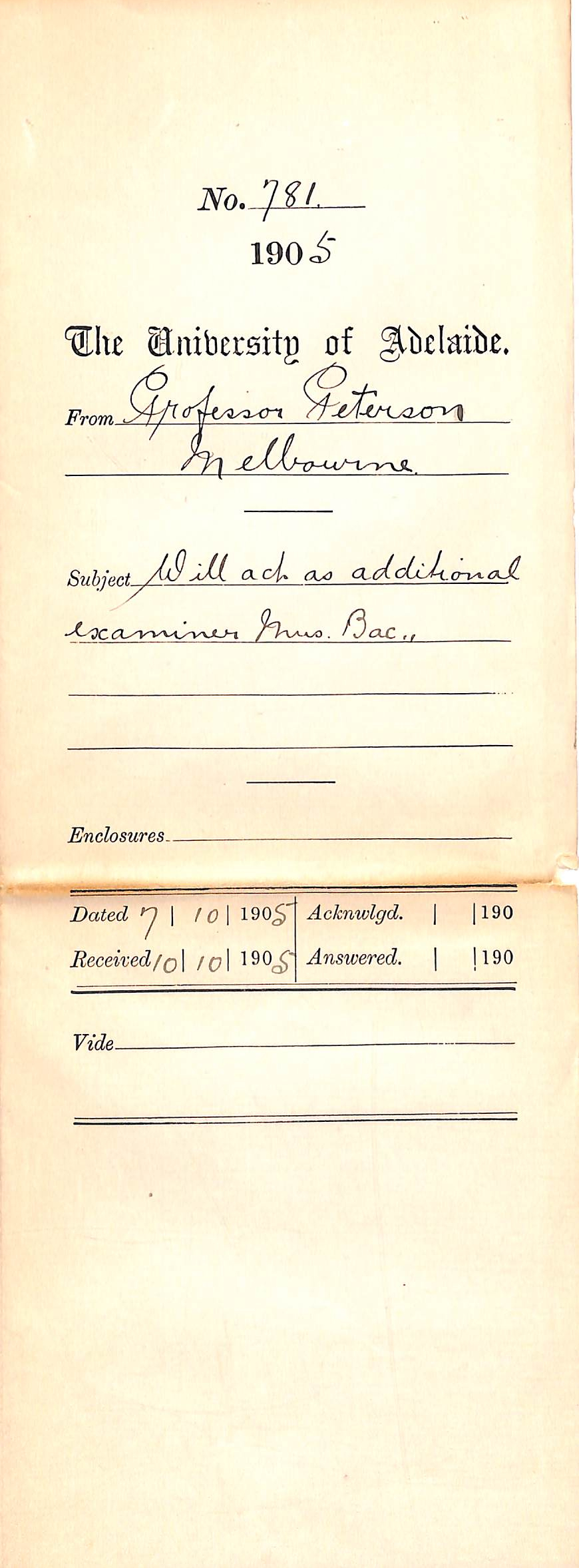 Will act as additional Examiner Mus Bac