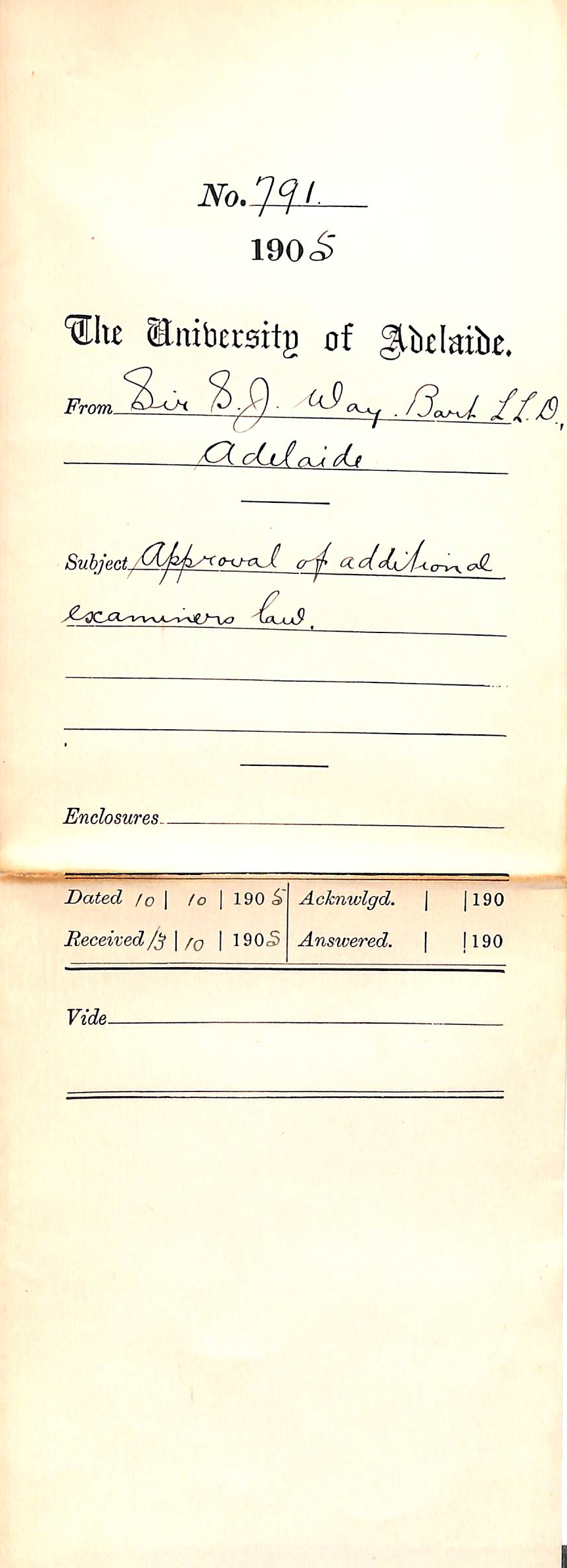 Approval of additional Examiners Law