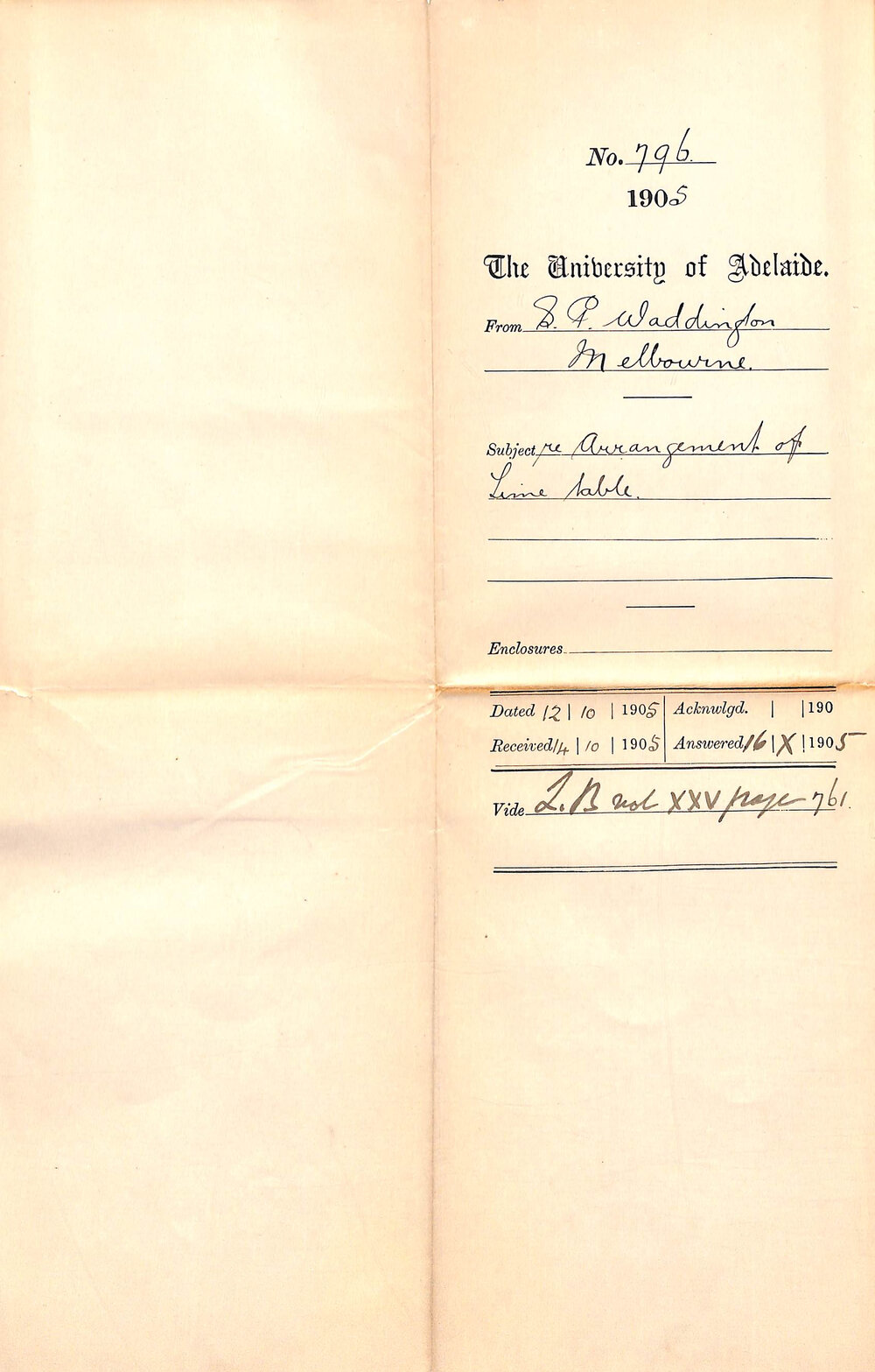 Arrangment of Time Table