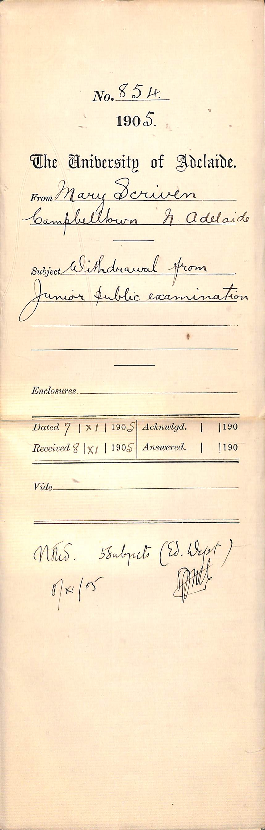 Withdrawal from Junior Public Examination - Scriven