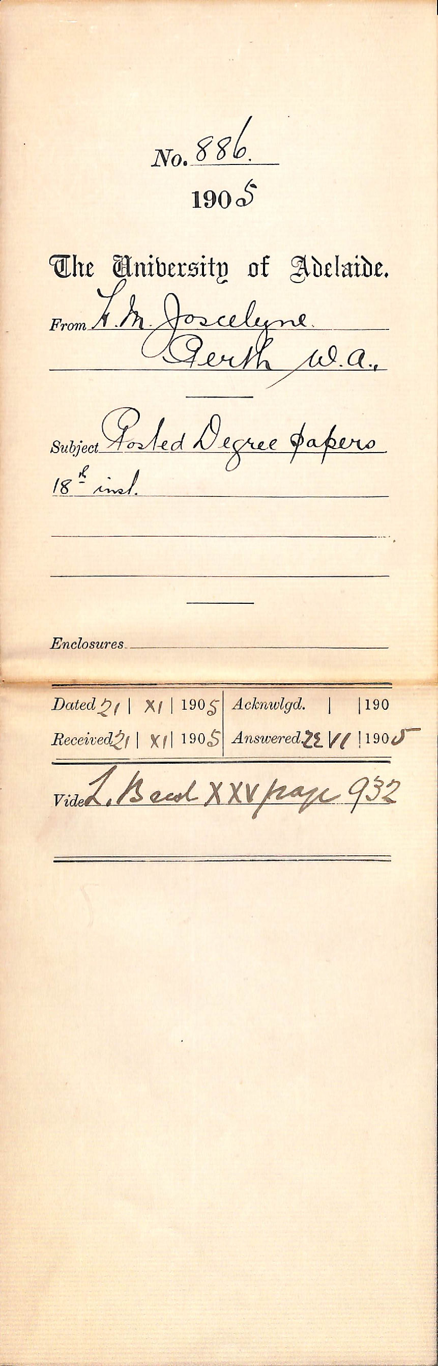 Posted Degree papers