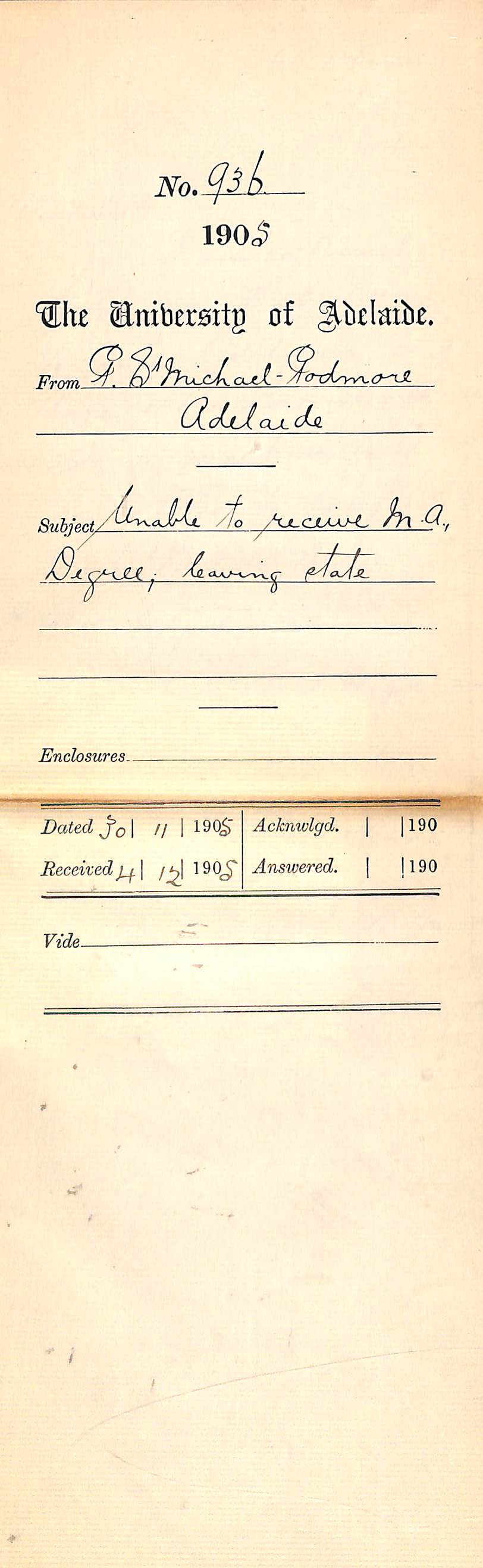 Unable to receive MA degree