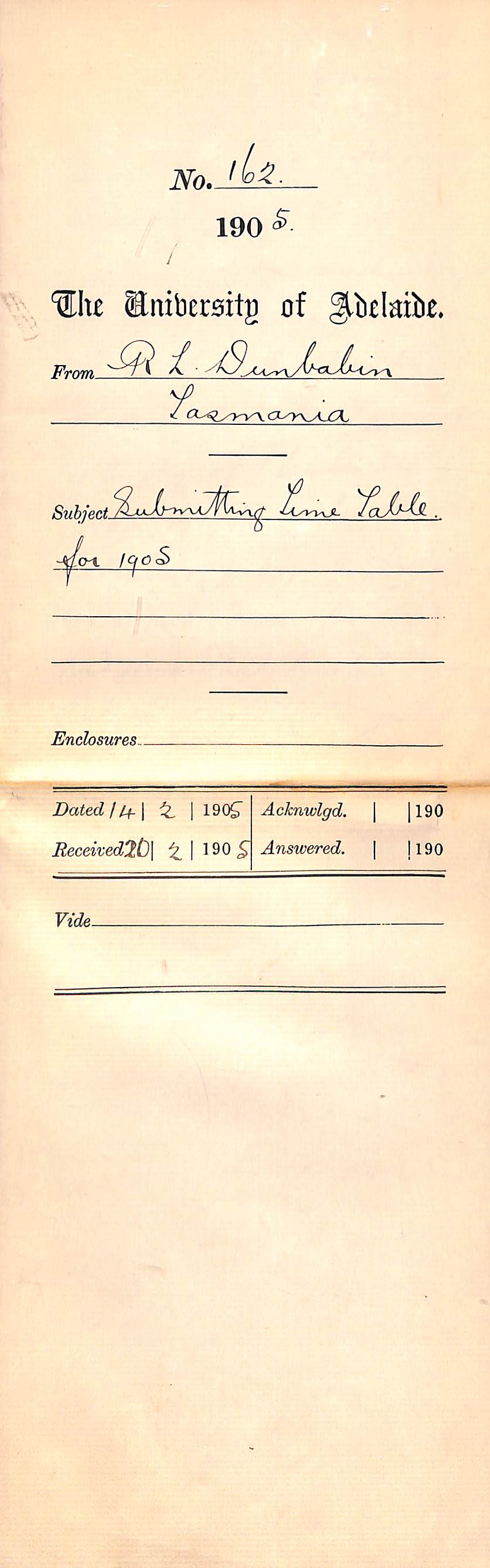 Submitting Time Table for 1905