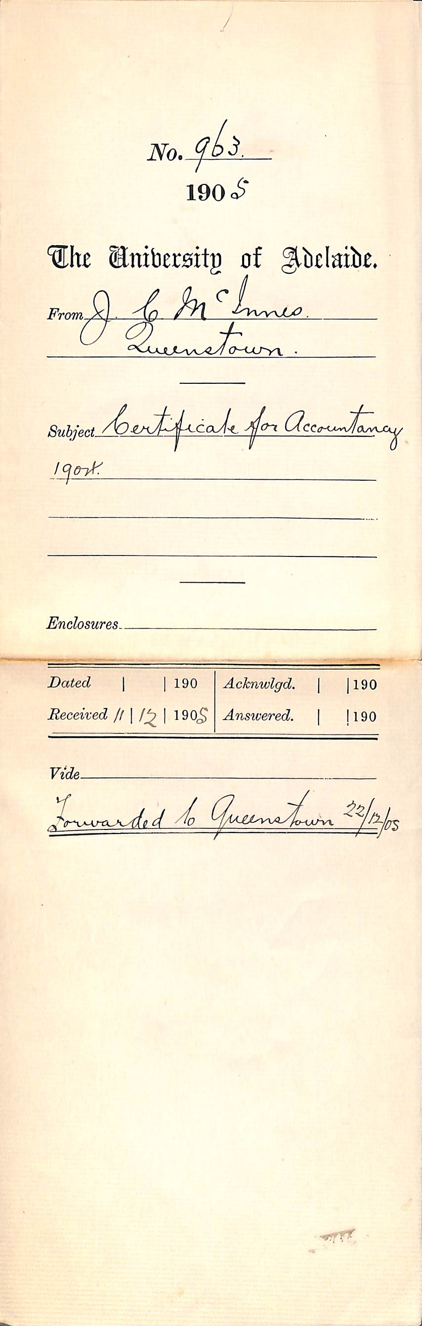 Certificate for Accountancy 1904