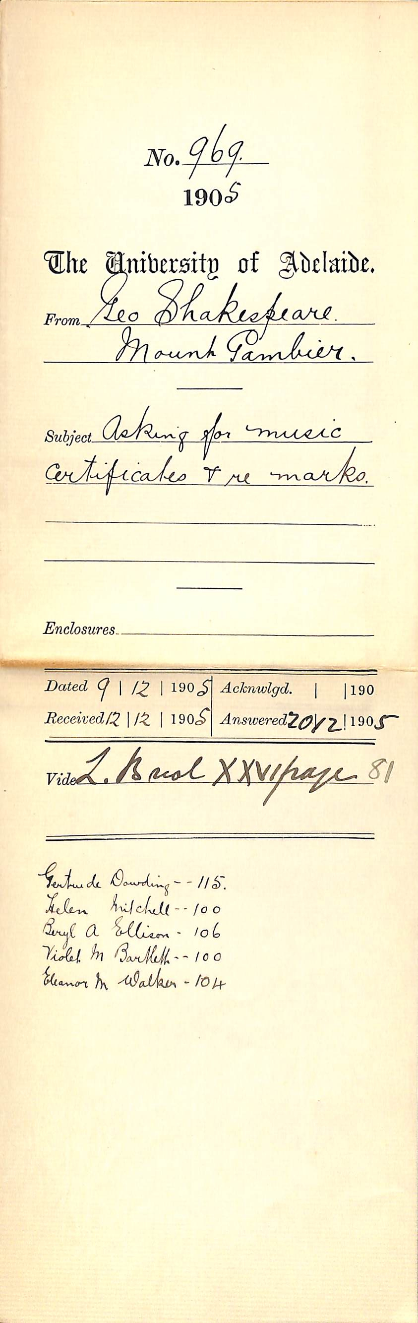 Asking for music certification and re marks