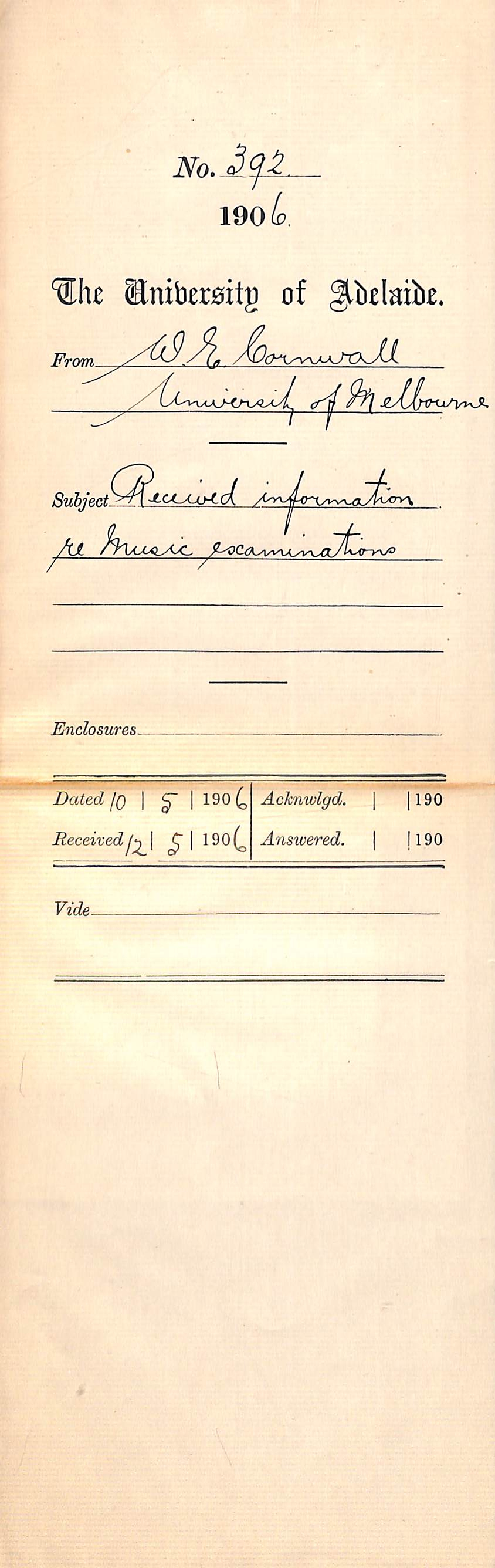 Acknowledging receipt of letter and intention to forward papers