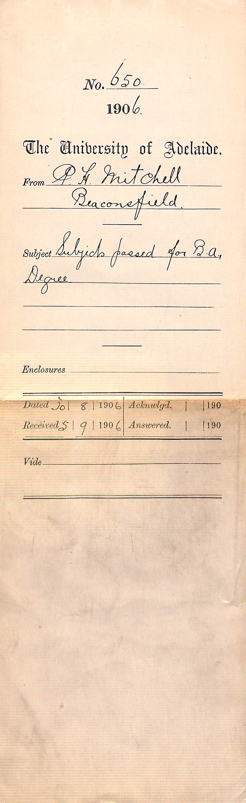 Subjects passed for BA Degree