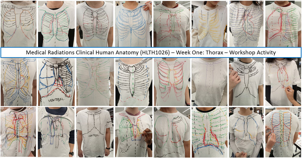 Heart (?) on your sleeve