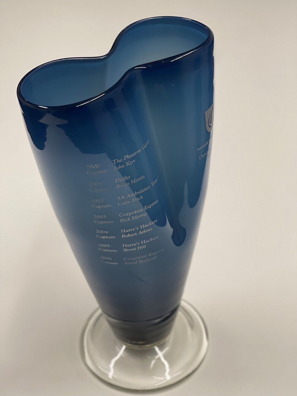 Rising to the Challenge