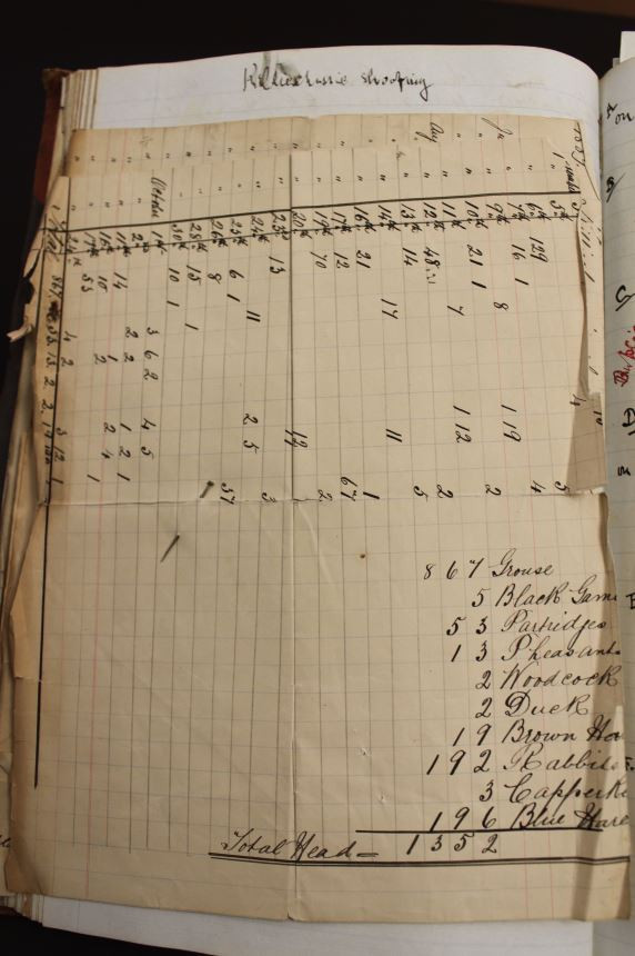 Killiechassie Shooting, from Commonplace Book I