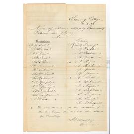 Lewis George Madley - Principal - Training College - Training College Students Attending University Lectures