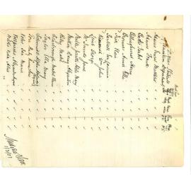 Andrew Scott - The University - Subjects Education Department Students will take during 1901