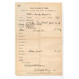 Charles Hubert Hastings Parry - Royal College of Music - Progress Report Henry M W Kennedy