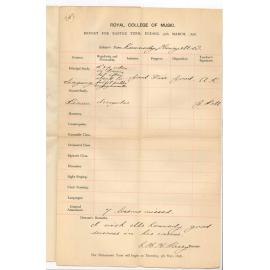 Charles Hubert Hastings Parry - Royal College of Music - London - Report progress Henry M W Kennedy 30 March 1898