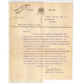 C L Whitlam - Member of Board of Inspectors - Education Department - Information concerning the University