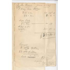 Charles Cawthorne - Balance Sheet and Vouchers 2nd Orchestra Concert