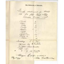 Charles Cawthorne - Adelaide - Final Statement of tickets sold for 1st and 3rd Orchestral Concerts