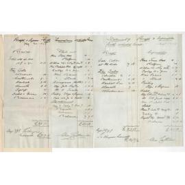 Charles Cawthorne - Adelaide - Statement for 5th Orchestral Concert