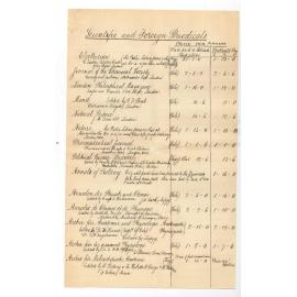 Young J Pentland - Edinburgh - Submitting prices of periodicals