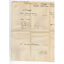 Charles Cawthorne - Adelaide - Statement of Accounts - 8th Orchestral Concert