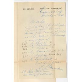 C Bronner - Goodwood Public School - Failure of candidates in Preliminary Examination