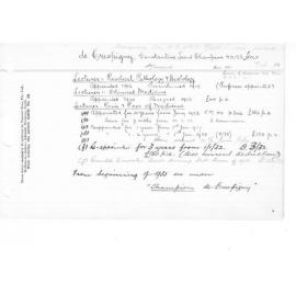 DE CRESPIGNY, Constantine Trent Champion