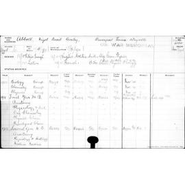 ABBOTT, Nigel Basil Gresley