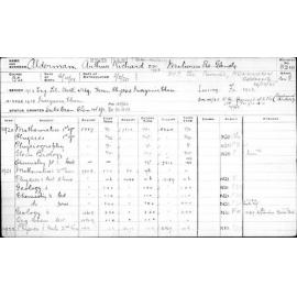 ALDERMAN, Arthur Richard