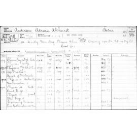 ANDERSON, Adrian Akhurst