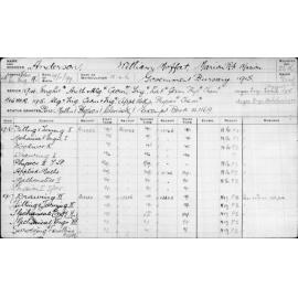 ANDERSON, William Moffat